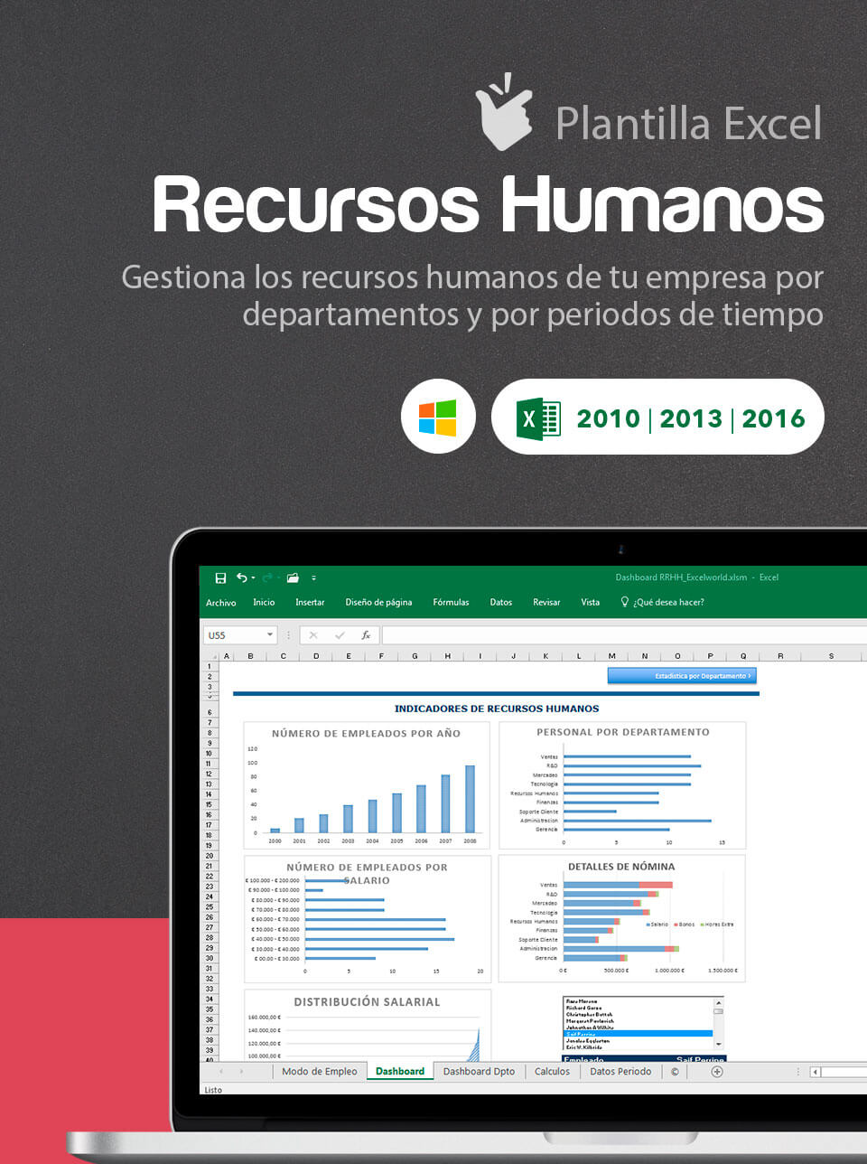 Plantilla Dashboard Recursos Humanos Plantilla para Plantilla Dashboard Recursos Humanos Plantilla para