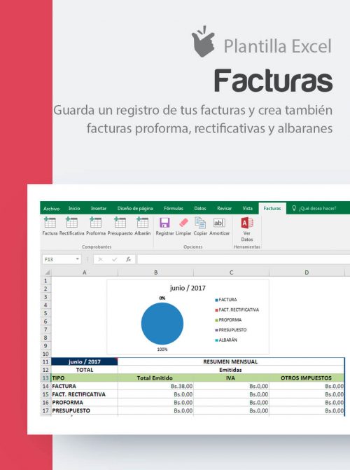 Emitir facturas