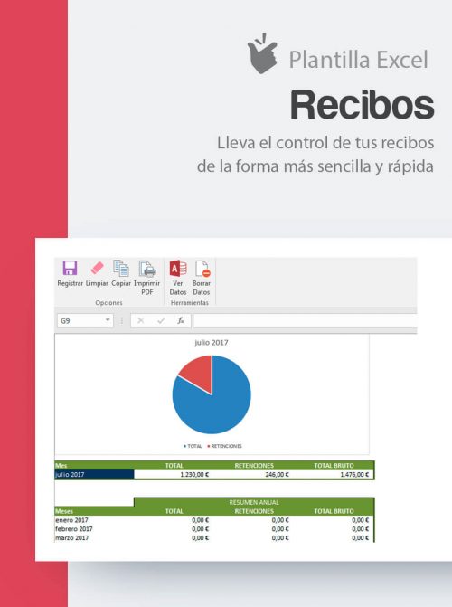 Emisión de recibos