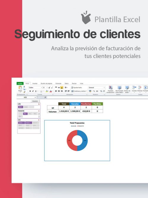Control de clientes