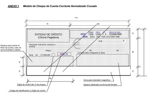 Modelos de letras de cambio