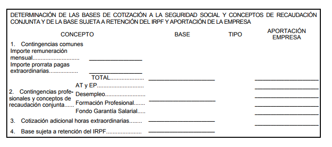 La base de cotización de la nómina