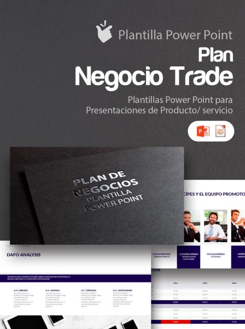 Presentación del plan de negocio