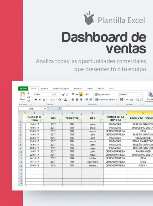 Dashboard ventas Excel