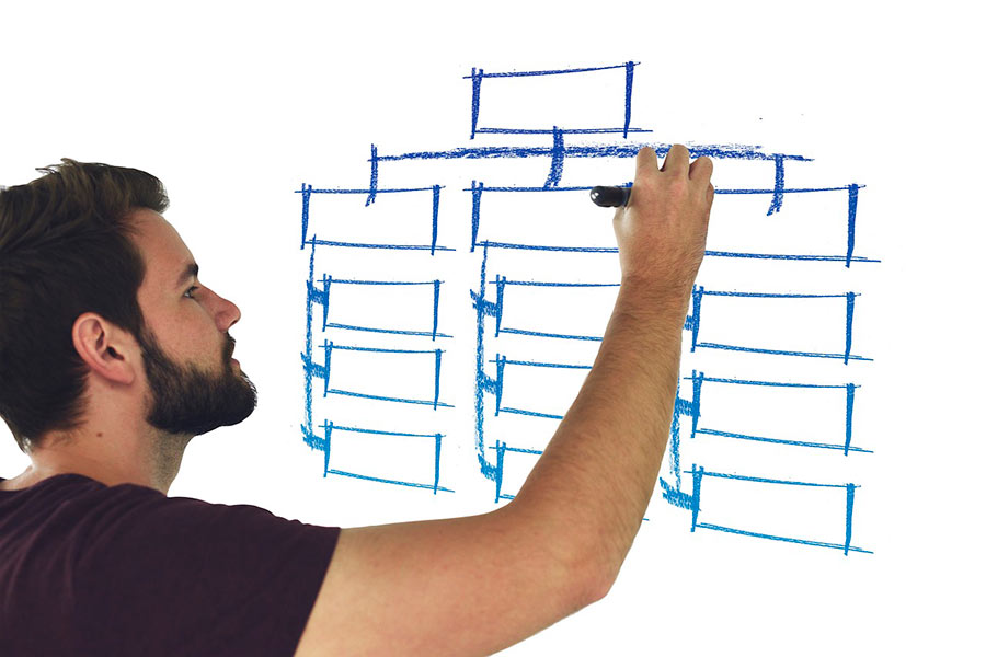 Cómo crear un organigrama empresarial
