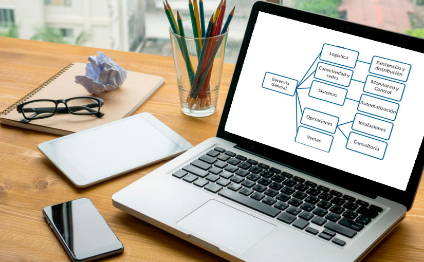 Organigramas empresariales horizontales