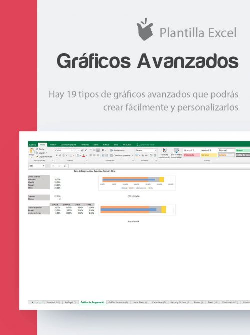 Creación de gráficos