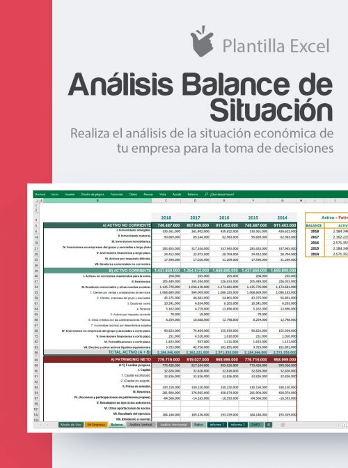 Plantilla de análisis del balance