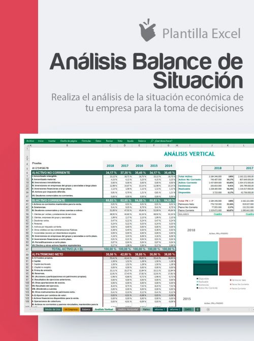 Plantilla empresarial balance de situación