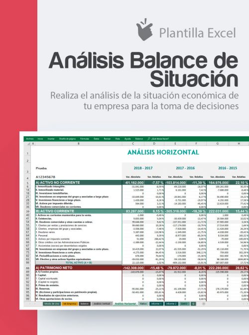 Analizar los estados contables
