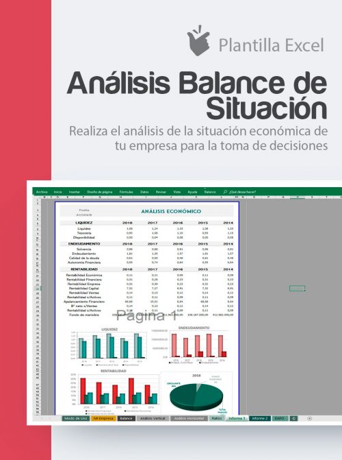 Analizar la situación económica