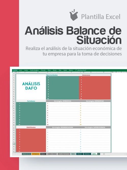 Analizar el balance general