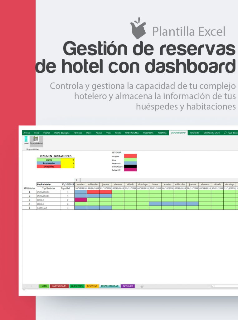 Plantilla Gestión de Reservas de Hotel con Dashboard Plantilla de Excel