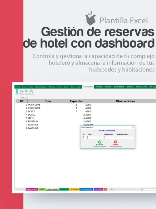 Control de la ocupación hotelera